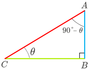 直角三角形の三角比（三角比の相互関係・余角の三角比） | 数学侍
